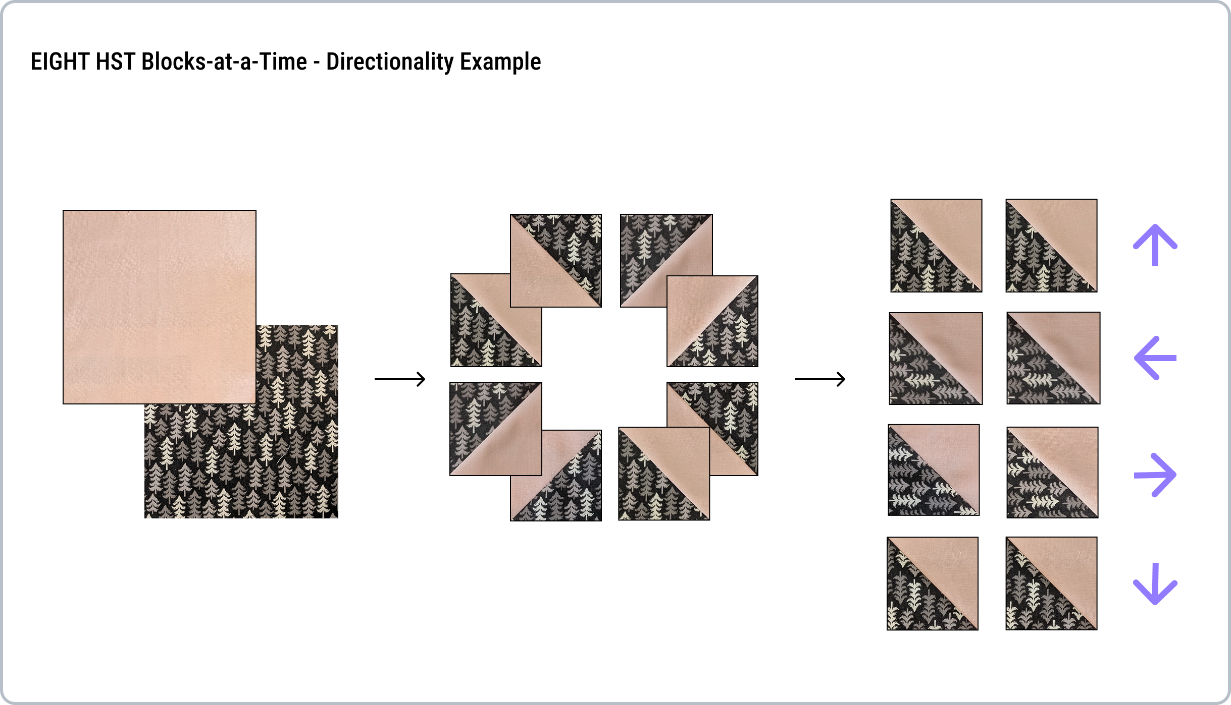 A solid square paired with a dark tree-print fabric, unfolded into eight half-square triangle units arranged in a ring; the finished units on the right show the print in four repeated 90-degree orientations, two units each.