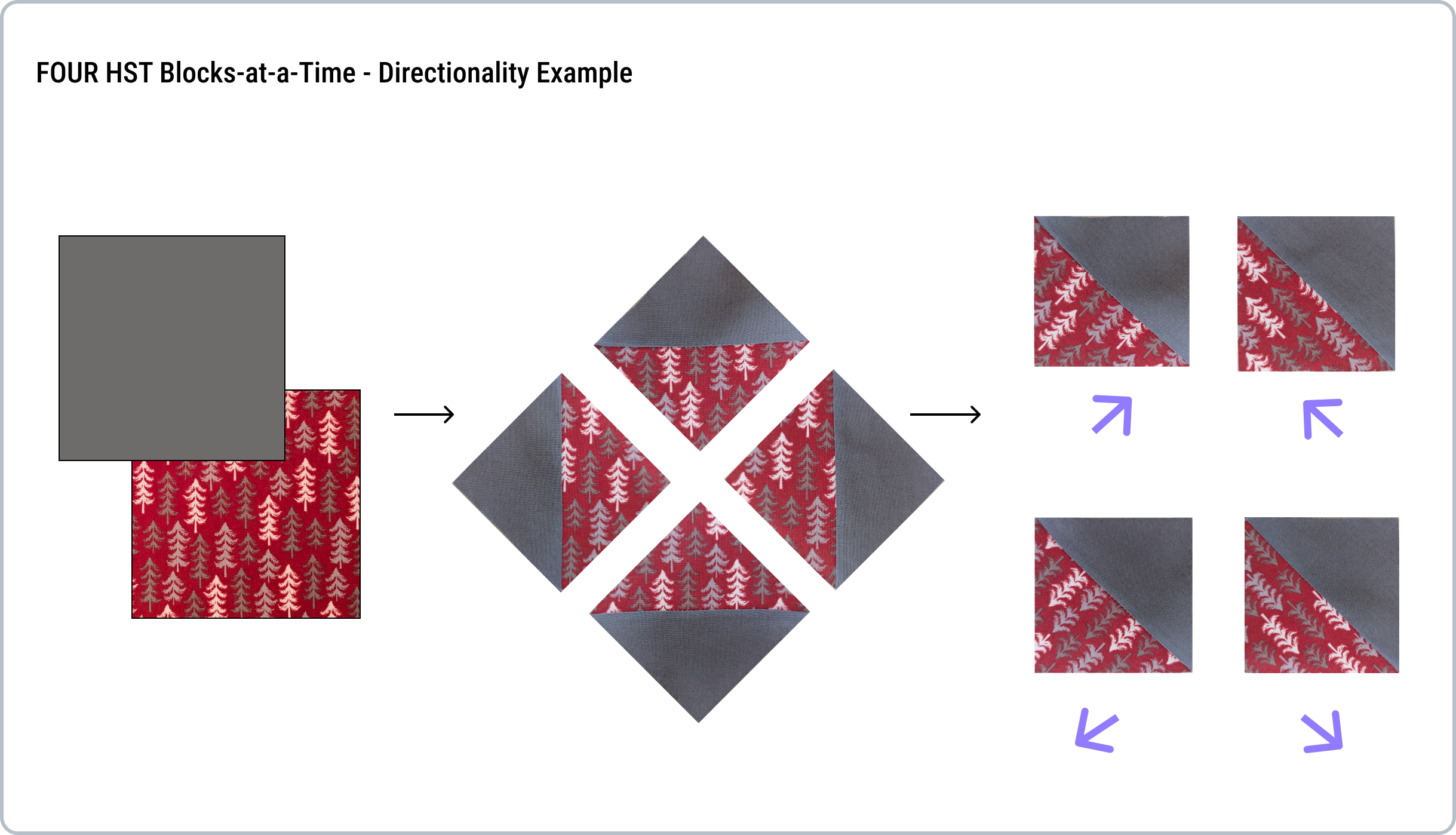 A solid square paired with a red tree-print square, sewn and cut into four half-square triangles arranged in a diamond, each rotated 45 degrees from the last, with arrows showing four different diagonal directions.